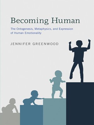 cover image of Becoming Human